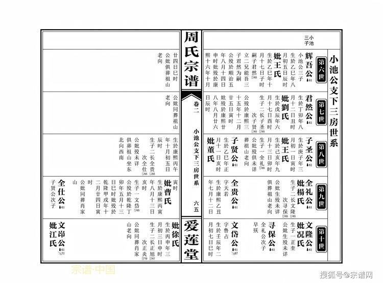 multi mnist 数据集 zip 格式