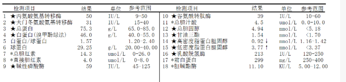 测试8888